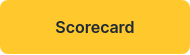 The Top 10 Event Management Services With Outstanding Customer Support 2 Scorecard