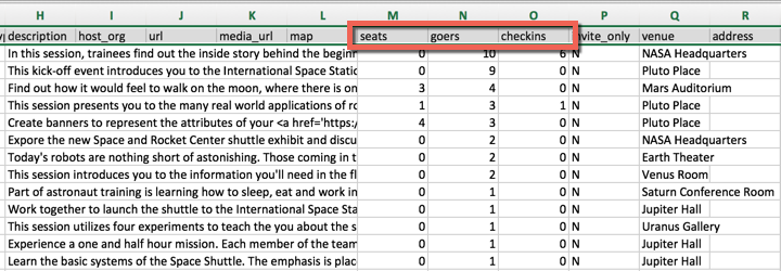 Data 1 Session Attendance Count